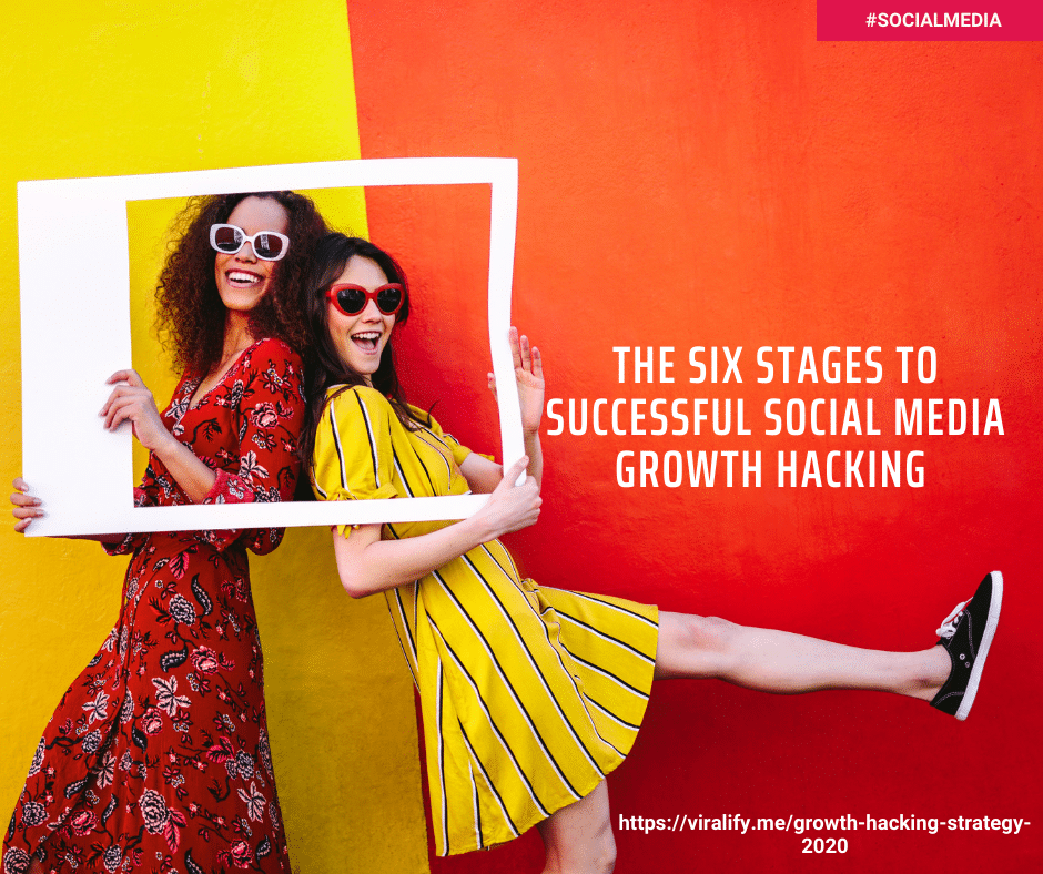 Read more about the article The six stages to successful Social Media Growth hacking in 2021